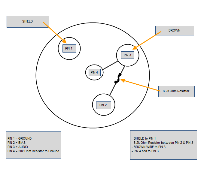 Wiring configuration for a MKE 1 to a Shure TA4F connector ... shure microphone plug wiring diagram 